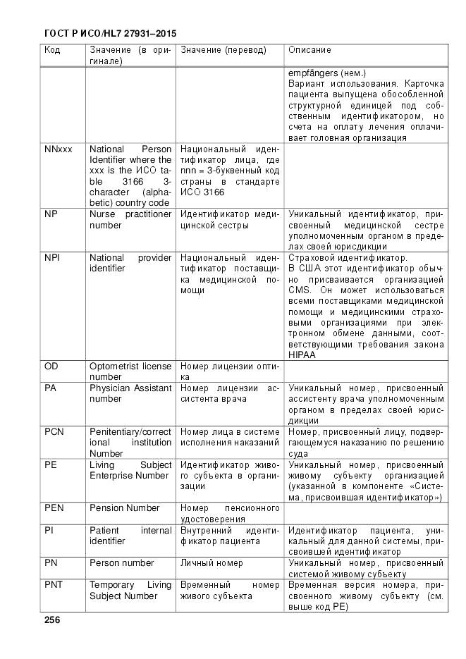 ГОСТ Р ИСО/HL 7 27931-2015, страница 263